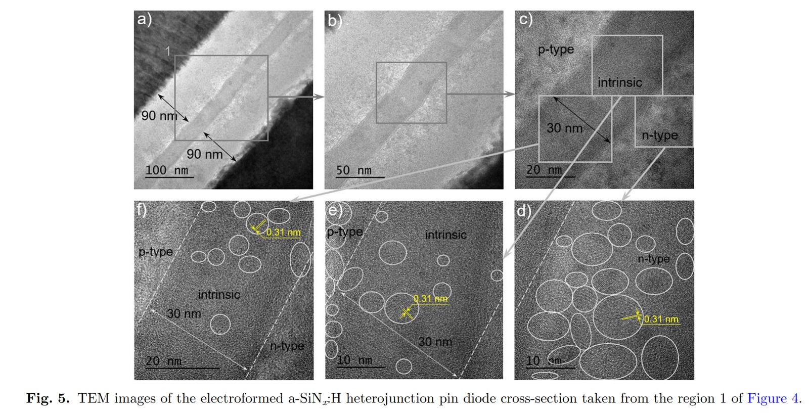 Electroformed Pin Diode 1